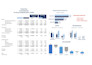 carry out financial statement analysis for your business